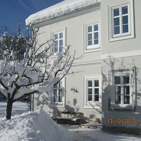 Maximilian Göstling an der Ybbs